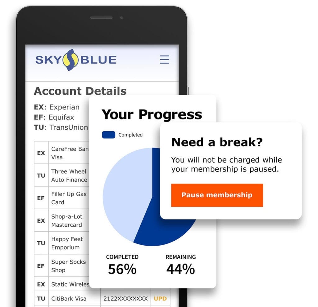 Membership Step-by-Step - Sky Blue Credit