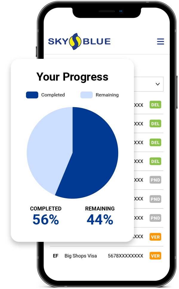 online personal loans no credit check